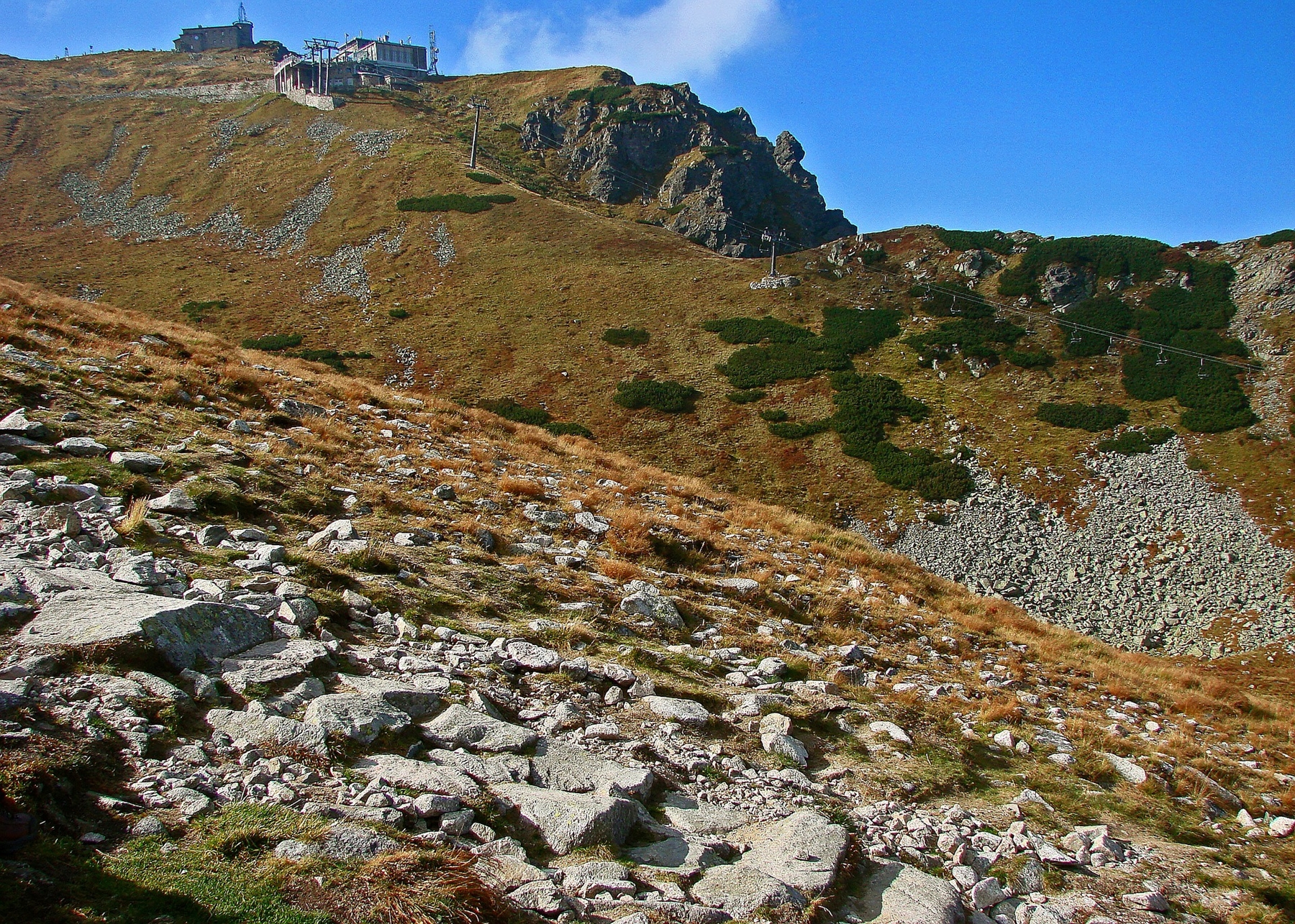 bieg na kasprowy wierch
