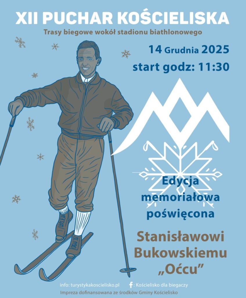 XII Puchar Kościeliska w narciarstwie biegowym