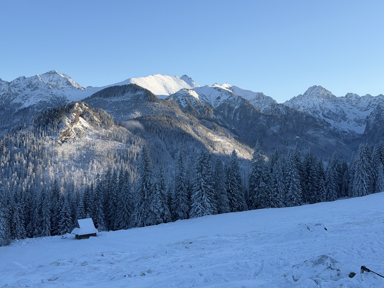 Warunki na szlakach tatrzańskich podczas ferii zimowych 2